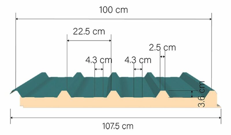 ساندویچ پانل سقفی یک رو ورق