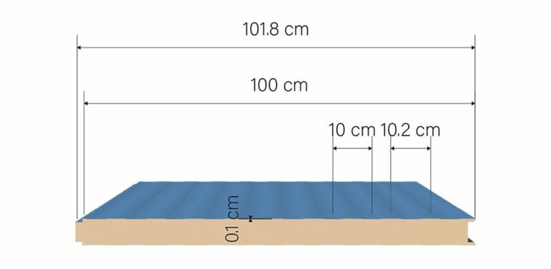 ساندویچ پانل دیواری دو رو ورق