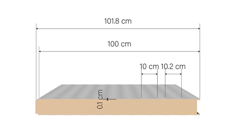 ساندویچ پانل سردخانه ای
