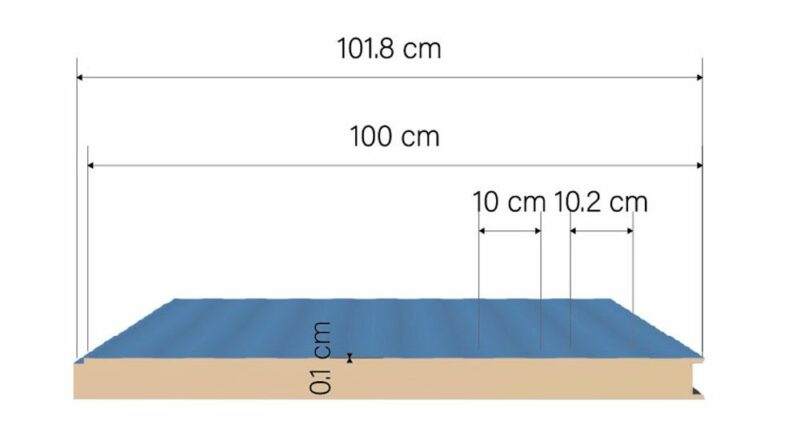 ساندویچ پانل دیواری یک رو ورق