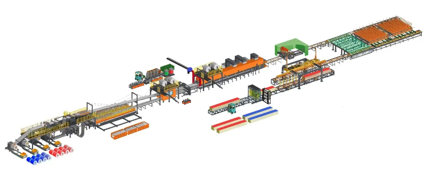 تولید ساندویچ‌پانل در روش پیوسته یا کانتیوس (Continuous)