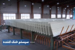 خنک شدن پانل ها در سیستم کولینگ