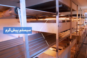 مرحله گرم‌کن در اتاق گرم‌کن خط هنکه آلمان