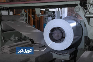 آماده‌سازی ورق در خط تولید ساندویچ پانل