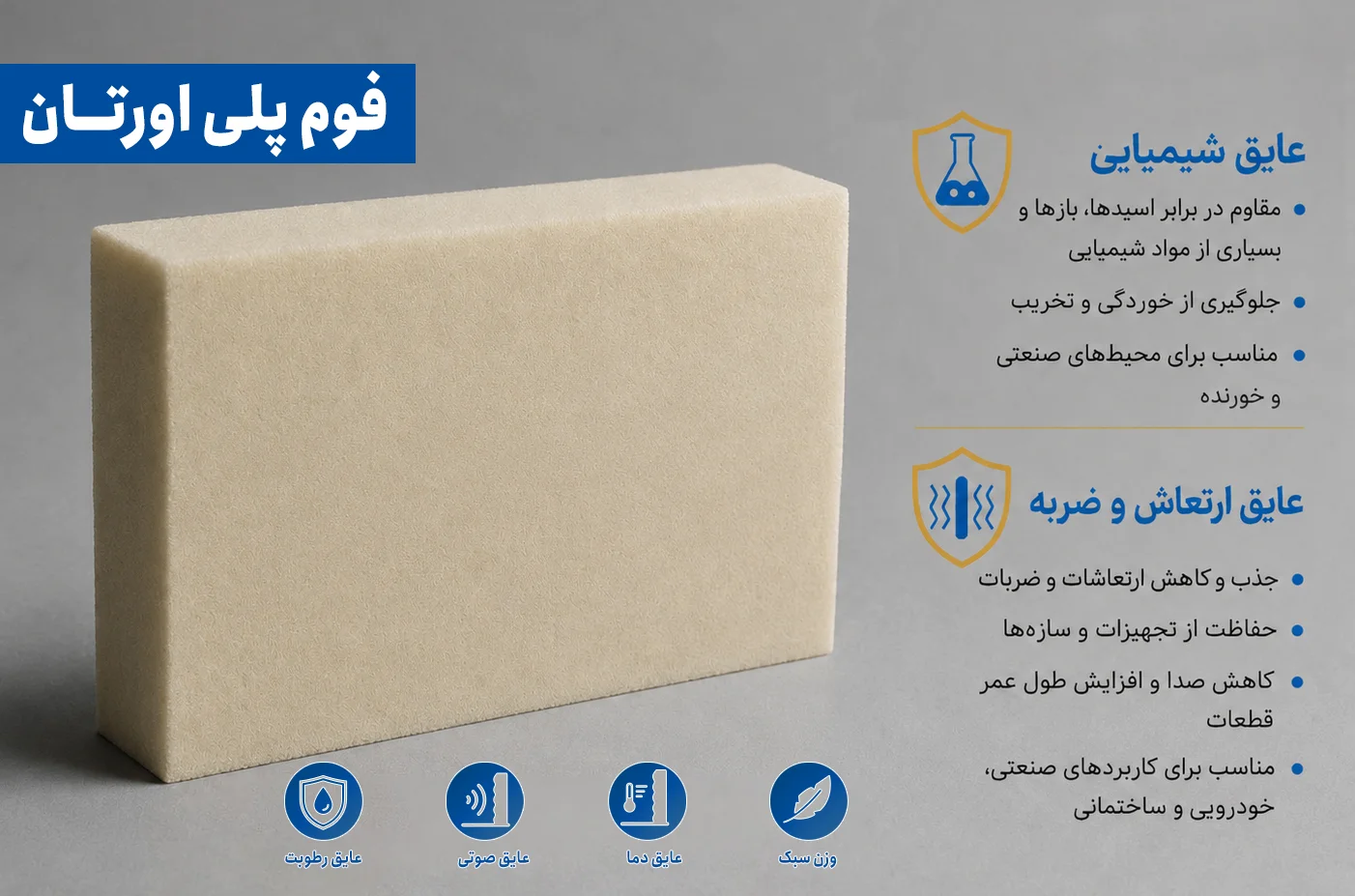 فوم ساندویچ پانل